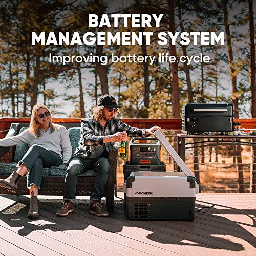 Portable Solar Generator 1500 for Backup, Camping