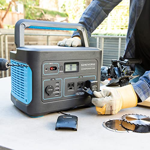 Bundle: Geneverse 1002Wh HomePower ONE Solar Generator + 4 Solar Panels