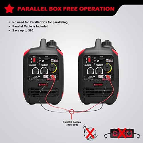 Ultra-Quiet Portable Inverter Generator for Camping & RV