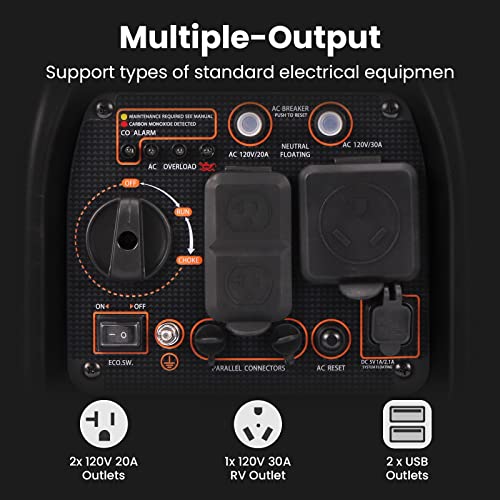 3500W Portable Inverter Generator for Camping and RVs