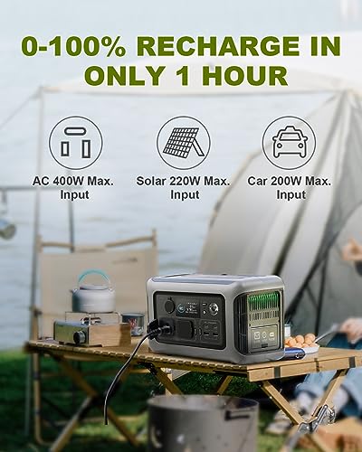 ALLPOWERS R600 Portable Power Station with SP027 solar panel included, 600W 299Wh LiFePO4 Solar Generator with 100W Solar Charger, UPS Battery Backup, MPPT Solar Power for Camping RVs Home