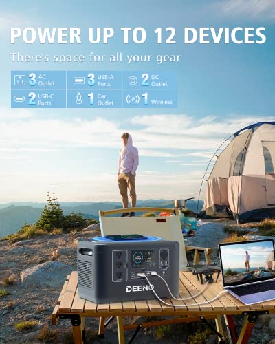 DEENO Portable Power Station X1500: 1036Wh of Power