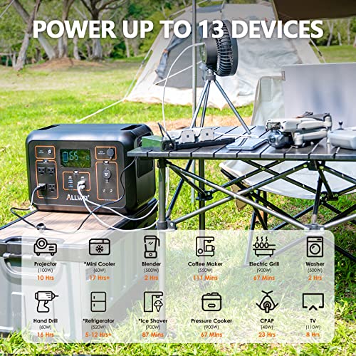 ALLWEI 1200W Portable Power Station with Solar Panel