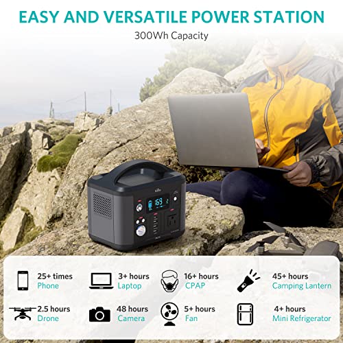 Fiodio 300Wh Portable Power Station: AC Outlet, PD Quick Charge