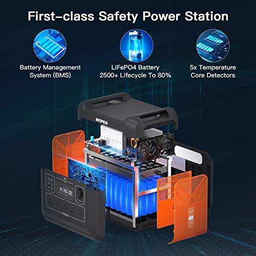 OUPES 2400W Portable Power Station for Camping & Emergency