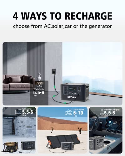 DEENO Portable Power Station X1500: 1036Wh of Power