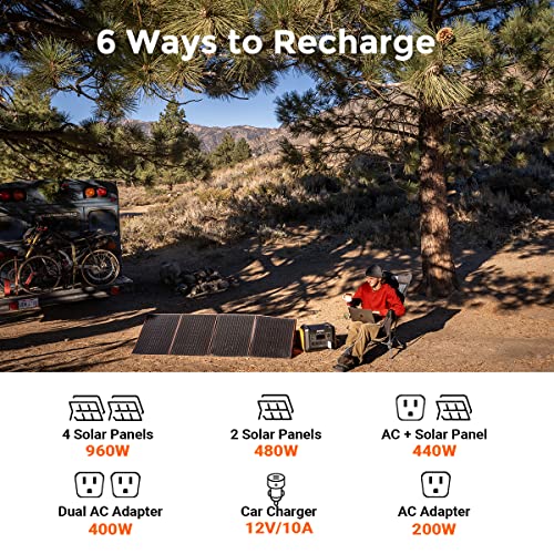 OUPES 2400W Portable Power Station for Camping & Emergency