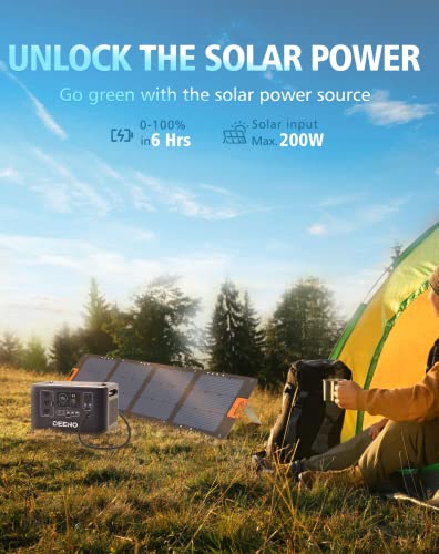 DEENO Portable Power Station X1500: 1036Wh of Power