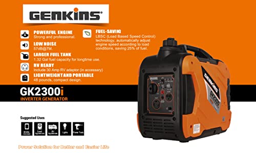Ultra Quiet 2300W Portable Inverter Generator - RV Ready