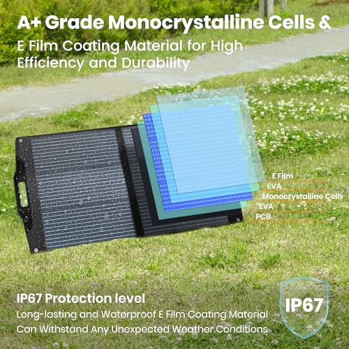 100W Solar Panel Charger for Portable Generators