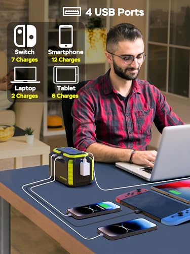 MARBERO 150Wh Portable Power Station for Camping & Emergency