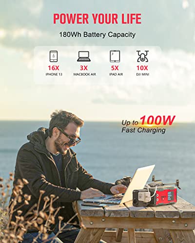 GOOLOO 180Wh Portable Power Station - 100W Fast Charging