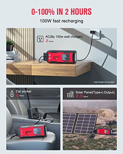 GOOLOO 180Wh Portable Power Station - 100W Fast Charging