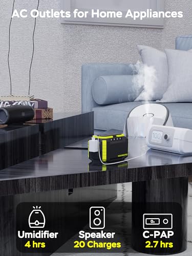 MARBERO 150Wh Portable Power Station for Camping & Emergency