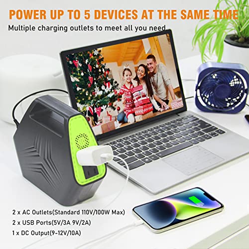 97Wh Portable Laptop Charger - 26400mAh Battery - AC Outlet