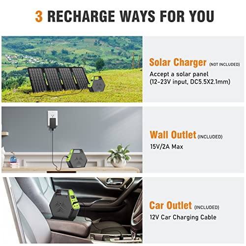 97Wh Portable Laptop Charger - 26400mAh Battery - AC Outlet