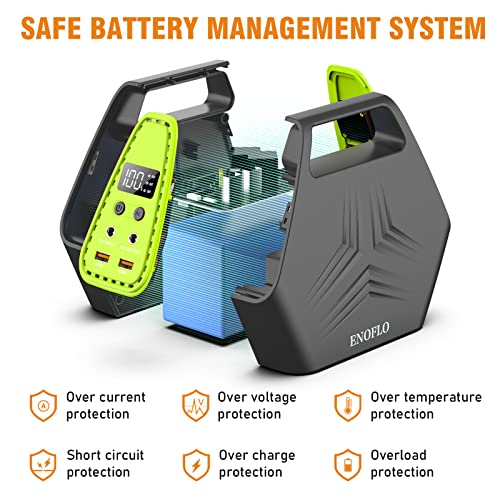 97Wh Portable Laptop Charger - 26400mAh Battery - AC Outlet