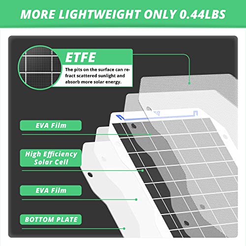 Portable Solar Generator System - 8000mAh Power Station