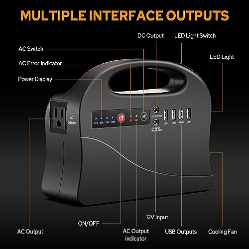 100W Portable Power Station, EnginStar 120Wh Generator