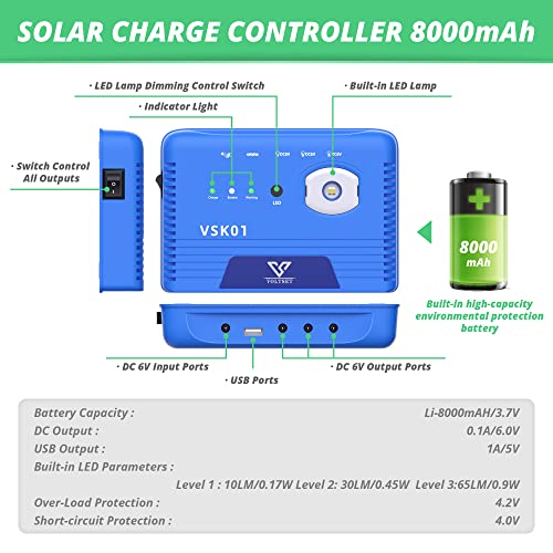 Portable Solar Generator System - 8000mAh Power Station
