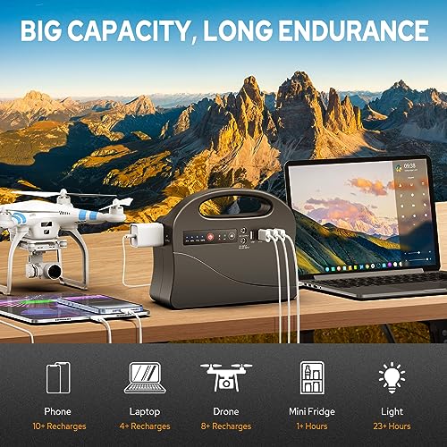 100W Portable Power Station, EnginStar 120Wh Generator