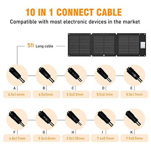 350W Portable Power Station and 60W Foldable Solar Panel Kits, Powkey 260Wh Solar Generator with 18V DC Output Solar Charger for Outdoor Cmaping Emergency
