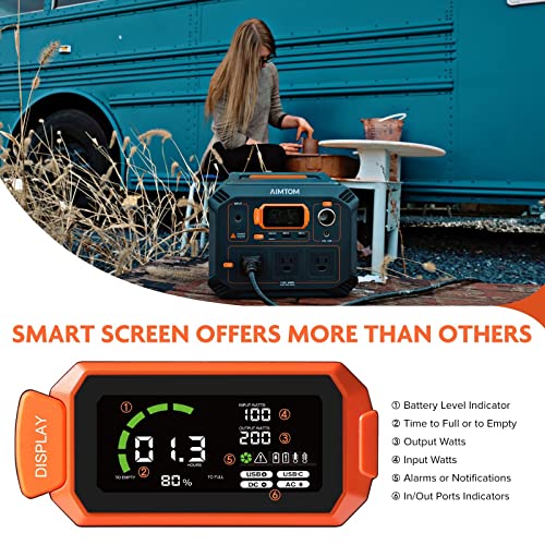 AIMTOM Portable Power Station - 403Wh Backup Lithium Battery