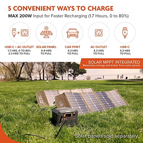 AIMTOM Portable Power Station - 403Wh Backup Lithium Battery