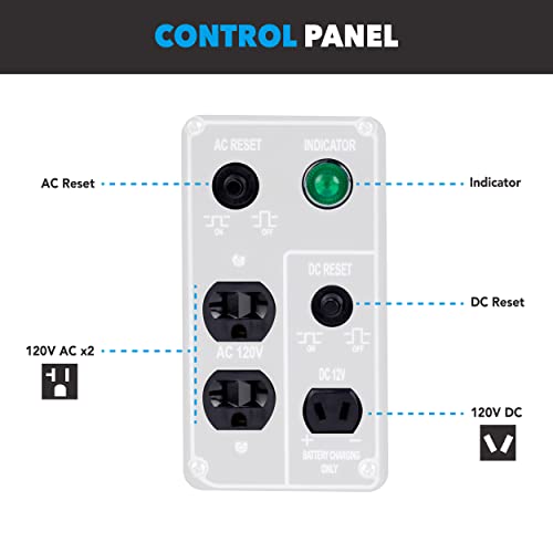 Pulsar G1200SG Gas-Powered Portable Generator
