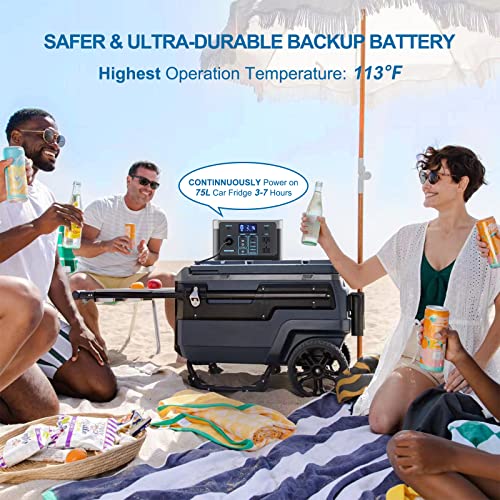 300W LiFePO4 Portable Power Station with Solar Generator