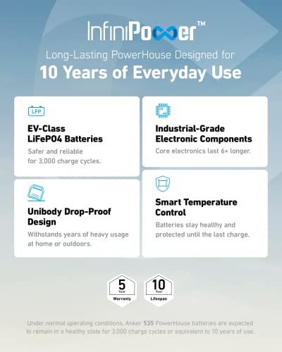 Anker 535 Portable Power Station, 512Wh Solar Generator