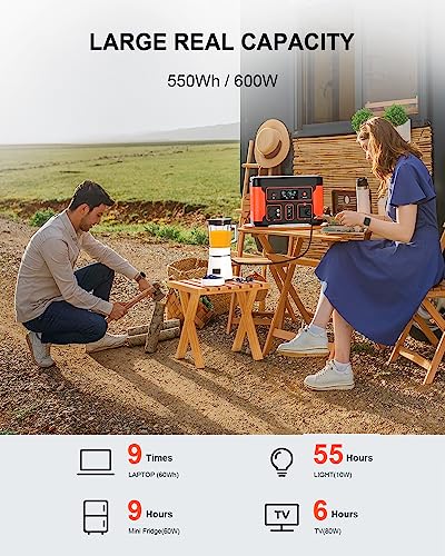 Tiexei Portable Power Station - 600W(Peak 1200W)