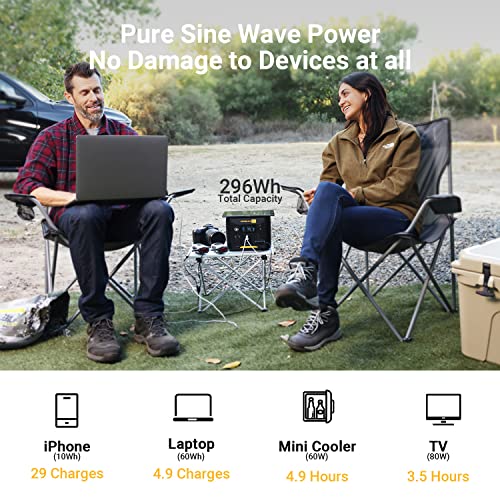 Powerness Portable Power Station Hiker U300