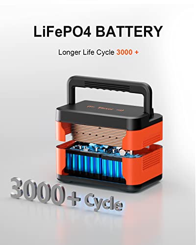 Tiexei Portable Power Station - 600W(Peak 1200W)