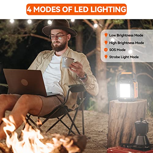 GOFORT Portable Power Station | 200W Peak