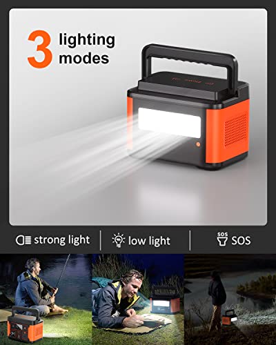 Tiexei Portable Power Station - 600W(Peak 1200W)