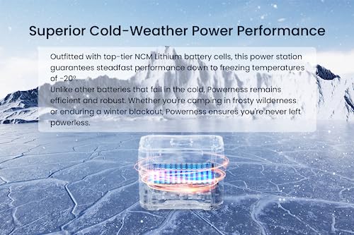 Powerness Portable Power Station Hiker U300