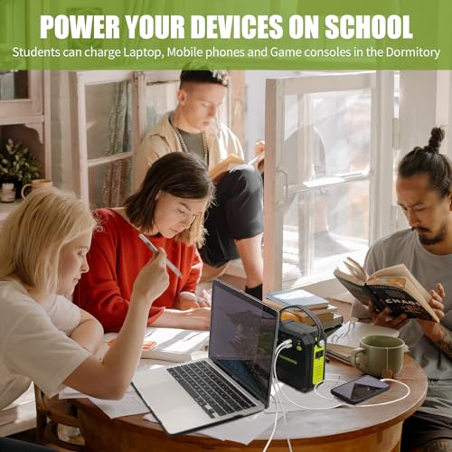 MARBERO Portable Power Station 83Wh Small Generator