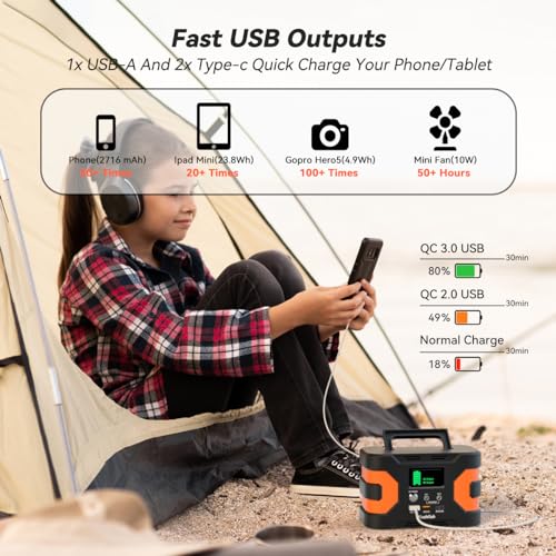 Portable 200W Power Station for Camping and Emergencies