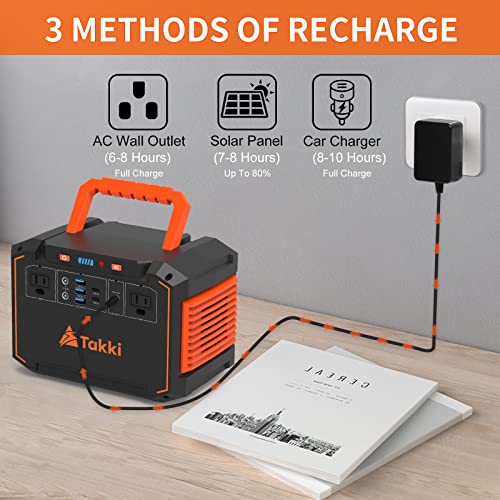 Takki 300W Portable Power Station - Home, Camping, Emergency