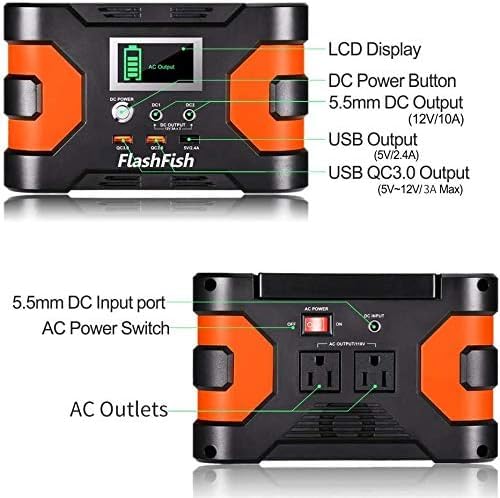 Portable 200W Power Station for Camping and Emergencies