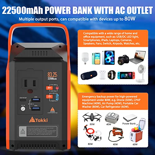 22500mAh Portable Generator Power Bank with 80W AC