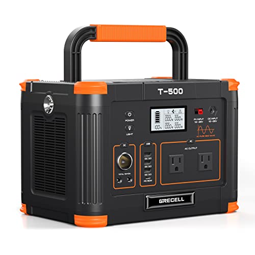 500W Portable Power Station with 2 AC Outlets