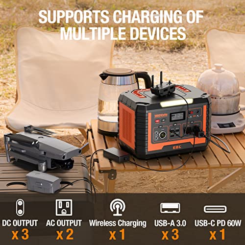 EBL Voyager 1000 Portable Power Station