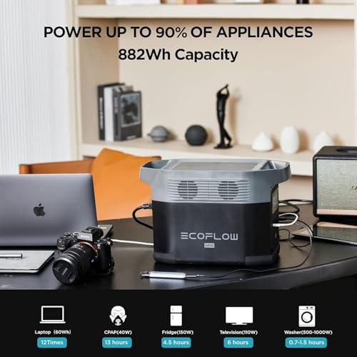 EF ECOFLOW DELTA Mini Portable Power Station, 882Wh