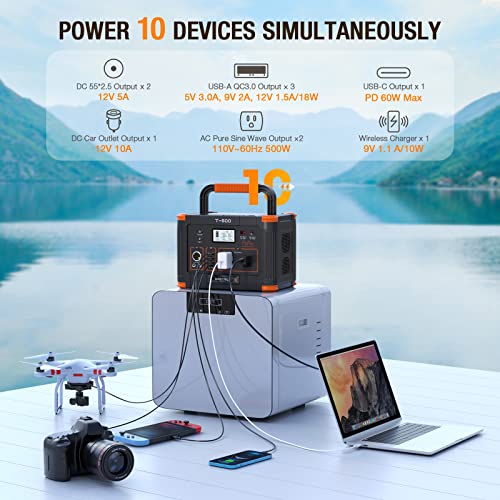 500W Portable Power Station with 2 AC Outlets