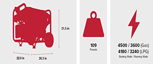 Powermate PM4500 Dual Fuel Portable Generator - Versatile Solution