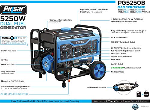 Pulsar 5,250W Dual Fuel Portable Generator