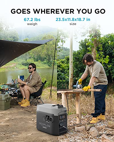 EF ECOFLOW 1800W Dual Fuel Inverter Generator