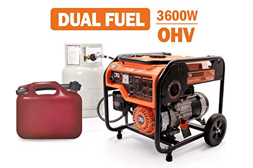 ETQ Tough Quality Portable Generator - Ultra Quiet